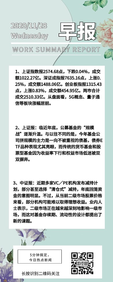 财经新闻热点早餐快讯早报晨报日报头条新闻