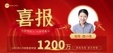 原创简约企业年终表彰战报贺报喜报海报