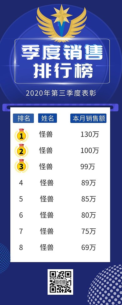 科技简约销售排行榜超长图模板