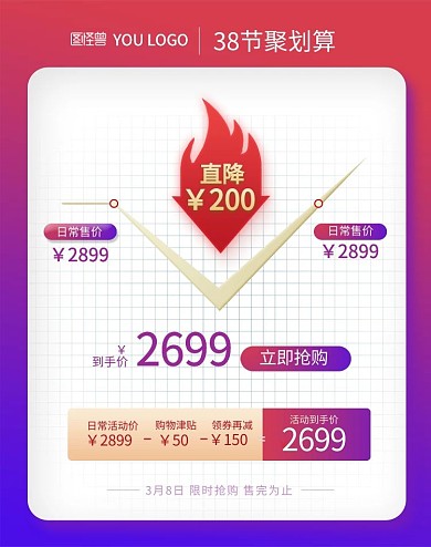 淘宝天猫降价活动价格曲线图海报
