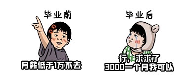 毕业前毕业后求职公众号封面首图