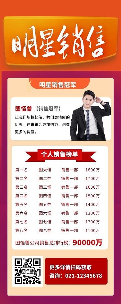 明星销售冠军宣传创意长图
