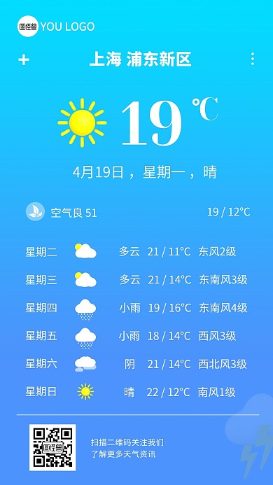 天气预报太阳蓝色创意资讯手机海报