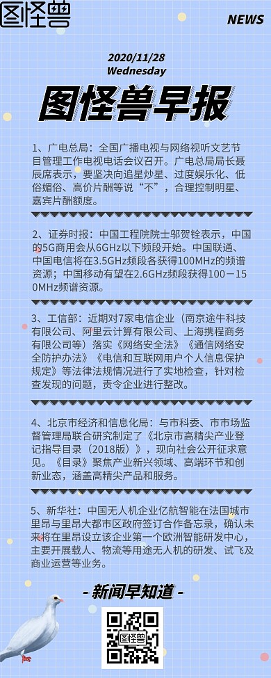 财经新闻热点早餐快讯早报晨报日报头条新闻