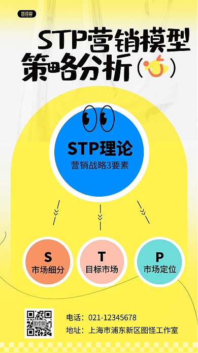 STP营销模型手机海报科普用图
