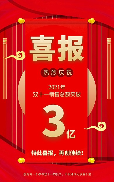 原创淘宝双十一战报红色大气电商海报