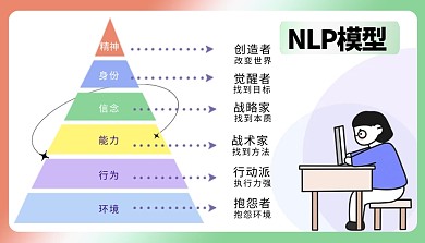 NLP模型科普模型课程封面