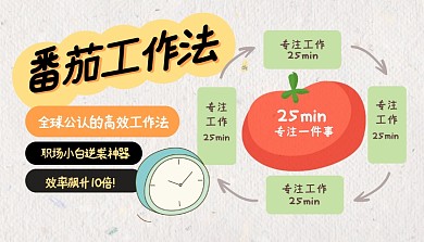 番茄工作法科普模型课程封面