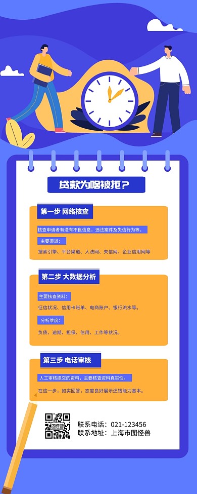 金融理财贷款营销矢量营销长图
