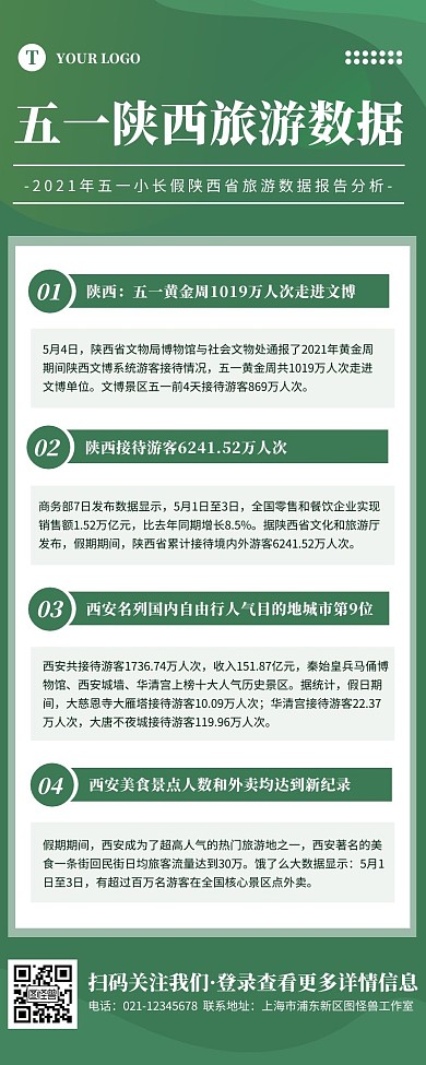 绿色简约清新陕西旅游数据报告分析营销长图