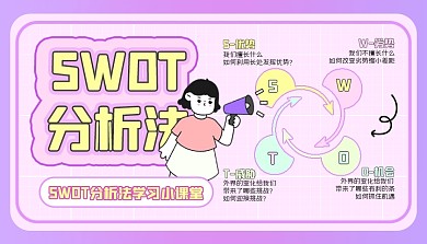 企业分析SWOT模型科普课程封面