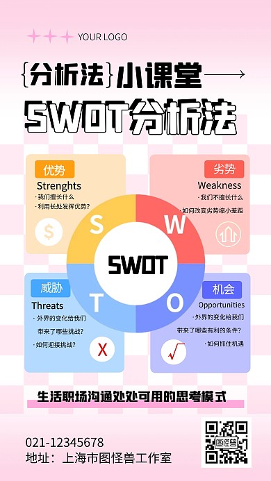 SWOT分析法科普模型创意手机海报