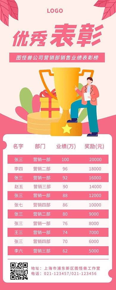 粉红色扁平风公司优秀业绩表彰营销长图