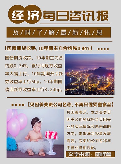 每日经济插图日报咨询