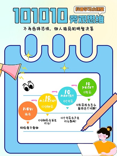 101010旁观思维科普用图小红书