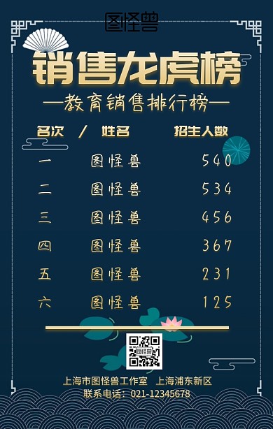 销售龙虎榜教育排行榜古风大气手机海报