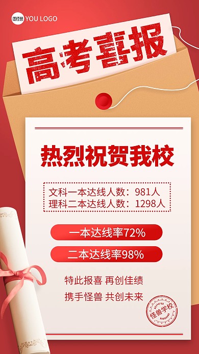 2021喜庆大气喜报捷报高考放榜海报