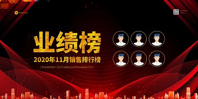 红金大气业绩排行榜横版海报