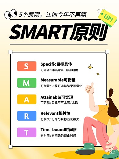 SMART原则模型小红书封面