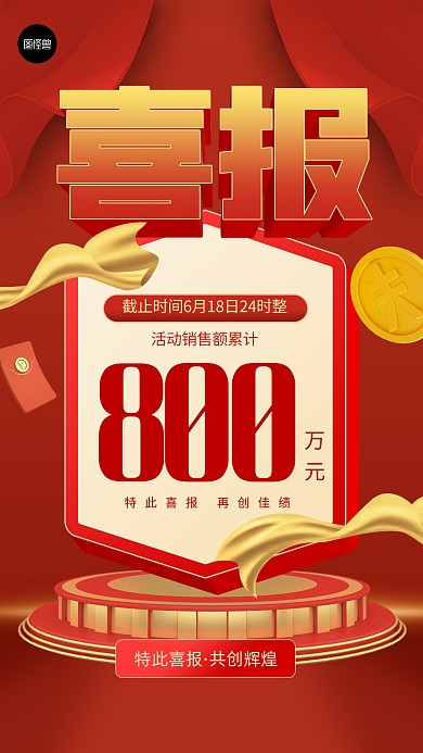 618喜报贺报业绩汇报红色3d手机海报