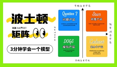 波士顿矩阵课程封面科普用图