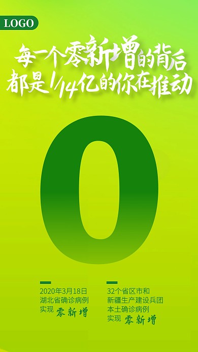 抗击疫情湖北省零新增手机海报