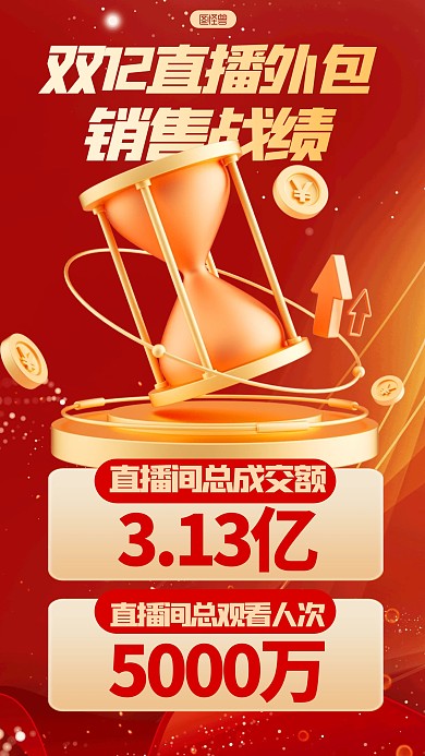 红金风格双12直播外包战绩宣传3D海报