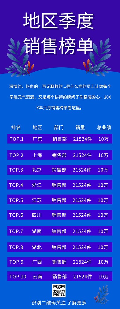 简约风蓝色销售快讯排行榜易拉宝