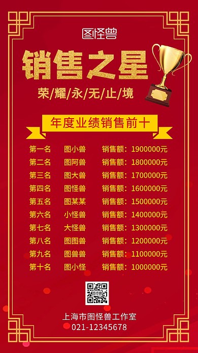 年度业绩销售前十红色大气手机海报