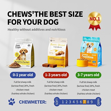 宠物食品产品介绍跨境电商主图直通车