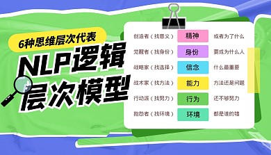 NLP模型科普模型学习课程封面