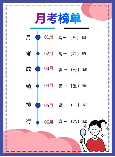 月考榜单成绩排行宣传海报