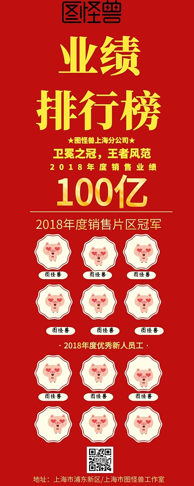  企业业绩排行榜 