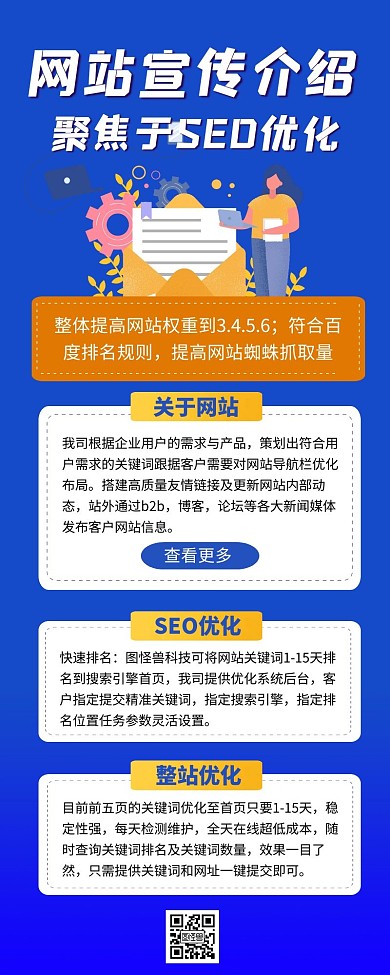 网站宣传介绍蓝色简约风宣传营销长图
