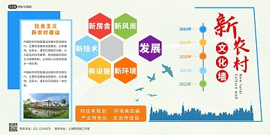 蓝色几何新农村文化宣传展板背景墙