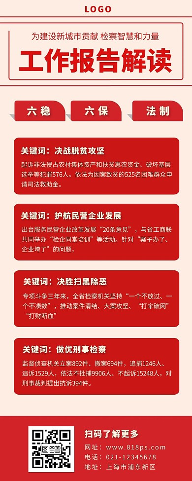 工作报告解读 长图红色简约边框	