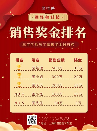 红色大气销售奖金排名激励竖版海报