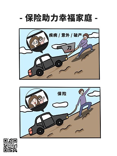 意外保险白色卡通漫画海报