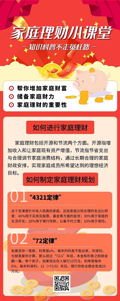 扁平家庭理财小课堂长图海报