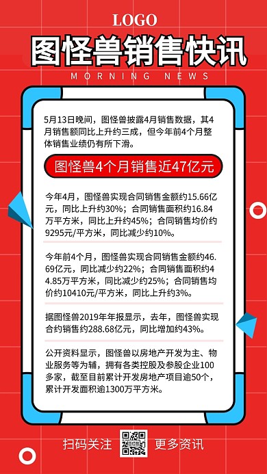 销售新闻早报趋势技巧科普线条手机海报