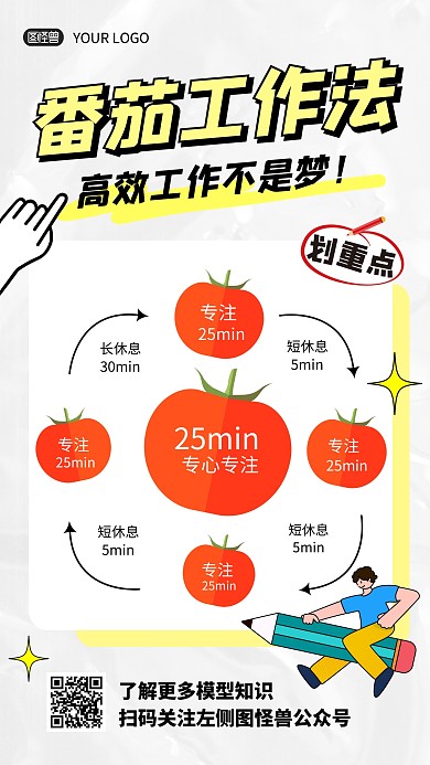 番茄工作法模型知识科普宣传创意手机海报