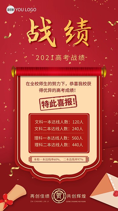 原创高考喜报战报捷报贺报通知海报