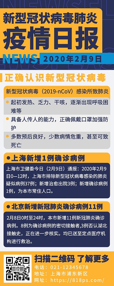 新型冠状病毒肺炎疫情日报早报快讯