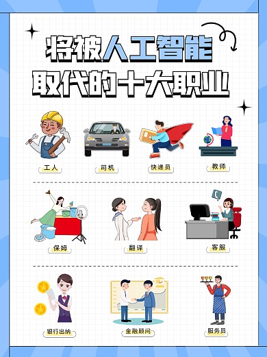 将被人工智能替代的十大职业宣传创意小红书