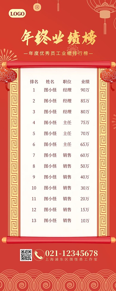 红色简约风年终业绩排行榜