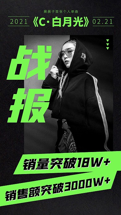 明星应援销售战报手机海报