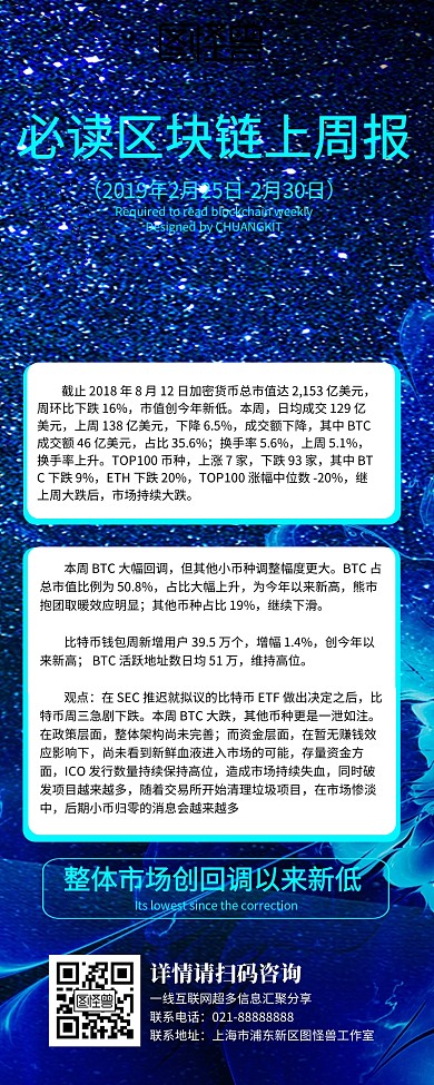 区块链周报营销长图