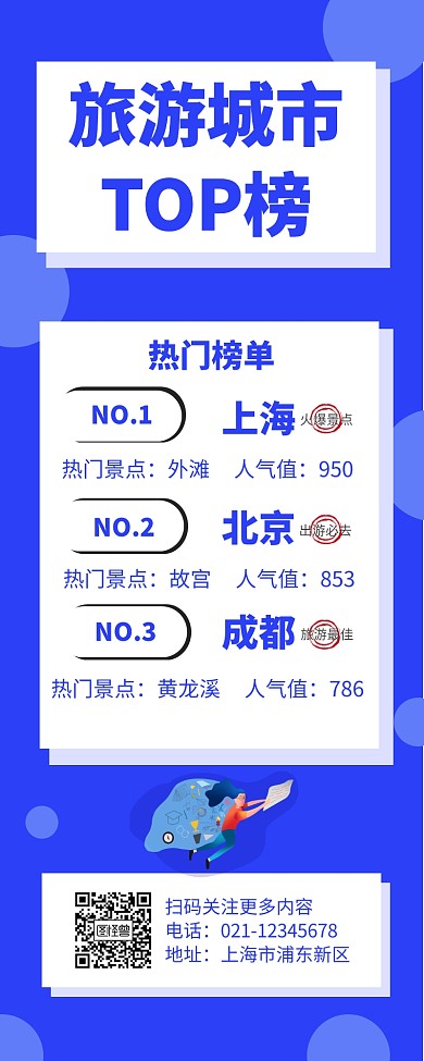 top分享简约热点景点营销长图