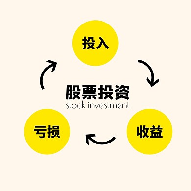 股票投资循环信息图表方形海报
