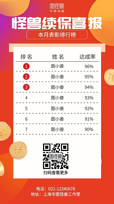 红色续保排行榜表彰业绩激励喜报海报